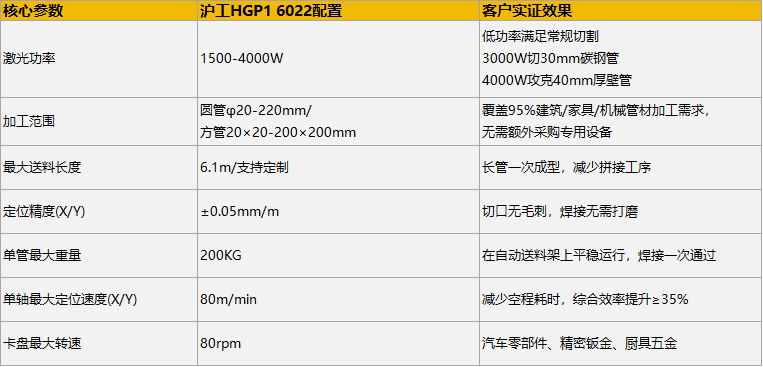 恒峰g22--官网入口-天天有惊喜