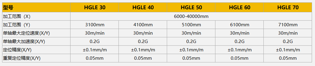 恒峰g22--官网入口-天天有惊喜