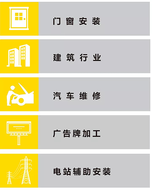 恒峰g22“开拓者”NB 200III焊机应用行业
