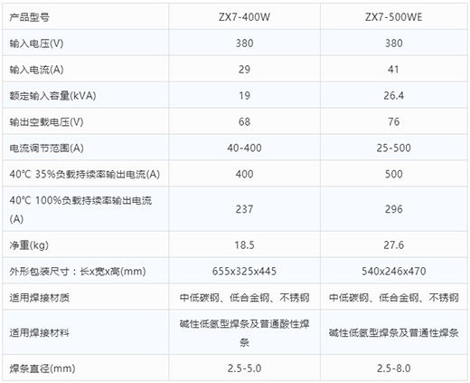 恒峰g22手工电弧焊机ZX7-400W ZX7-500WE手艺参数