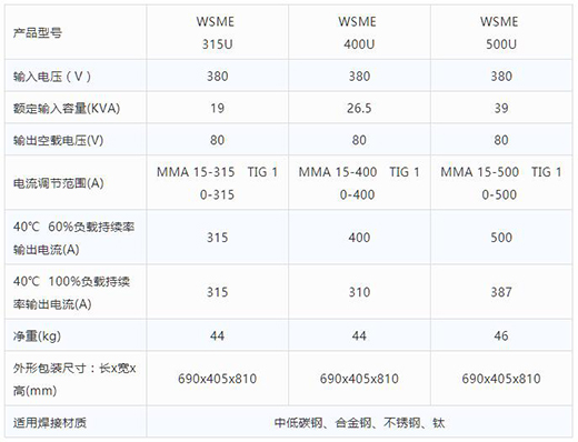 恒峰g22智优WSME 315U/400U/500U数字焊机手艺参数
