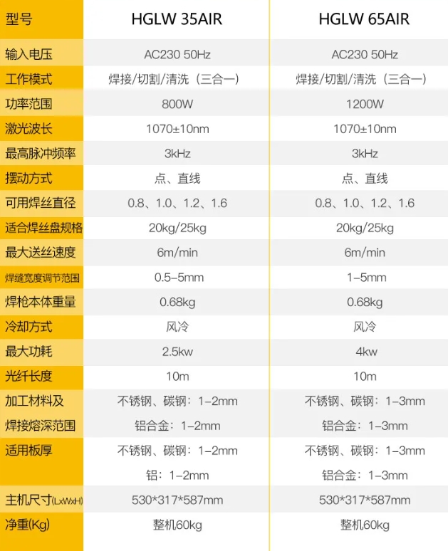 恒峰g22--官网入口-天天有惊喜