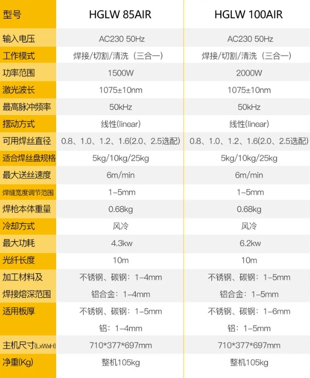 恒峰g22--官网入口-天天有惊喜